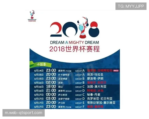 国际足联公布2026年世界杯抽签规则